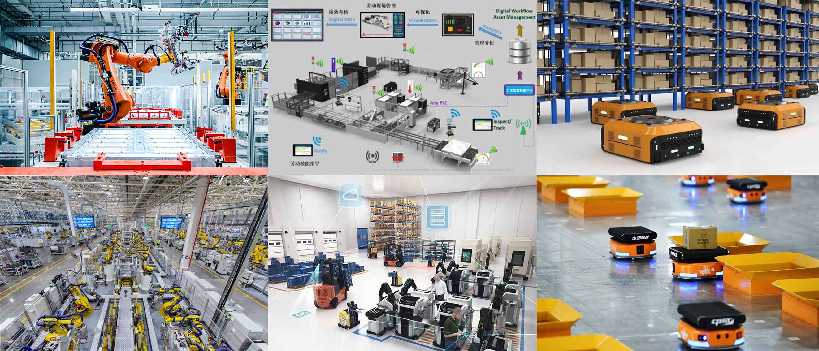 Smart Factory